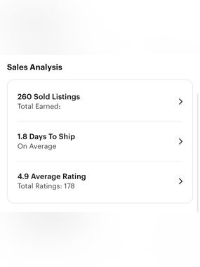 My Closet Stats as of May 2026